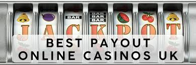 Discover the Best Fast Payout Casinos for Instant Winnings